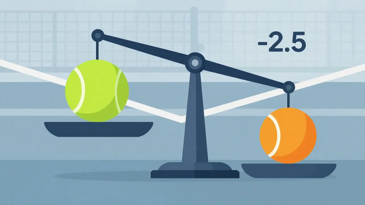 Visual metaphor comparing whole vs half-point tennis handicaps